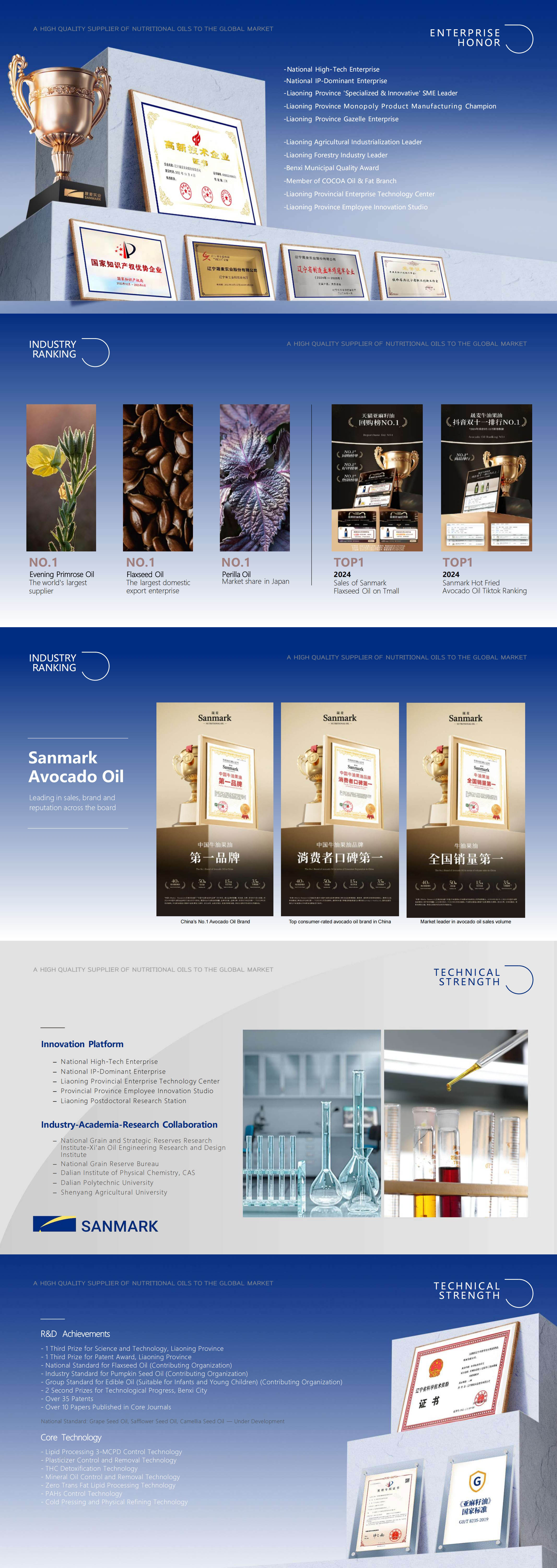 1772182616143828.jpg SANMARK CORP._01 拷贝.jpg