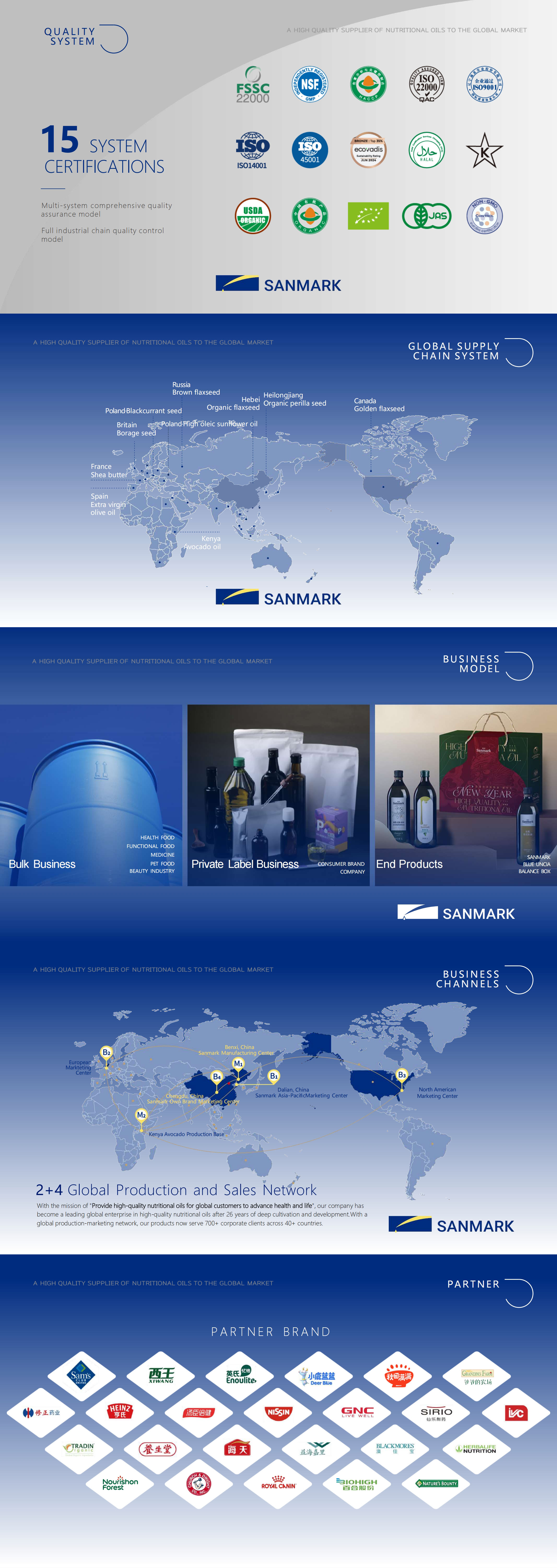 1772182620645525.jpg SANMARK CORP._02 拷贝.jpg