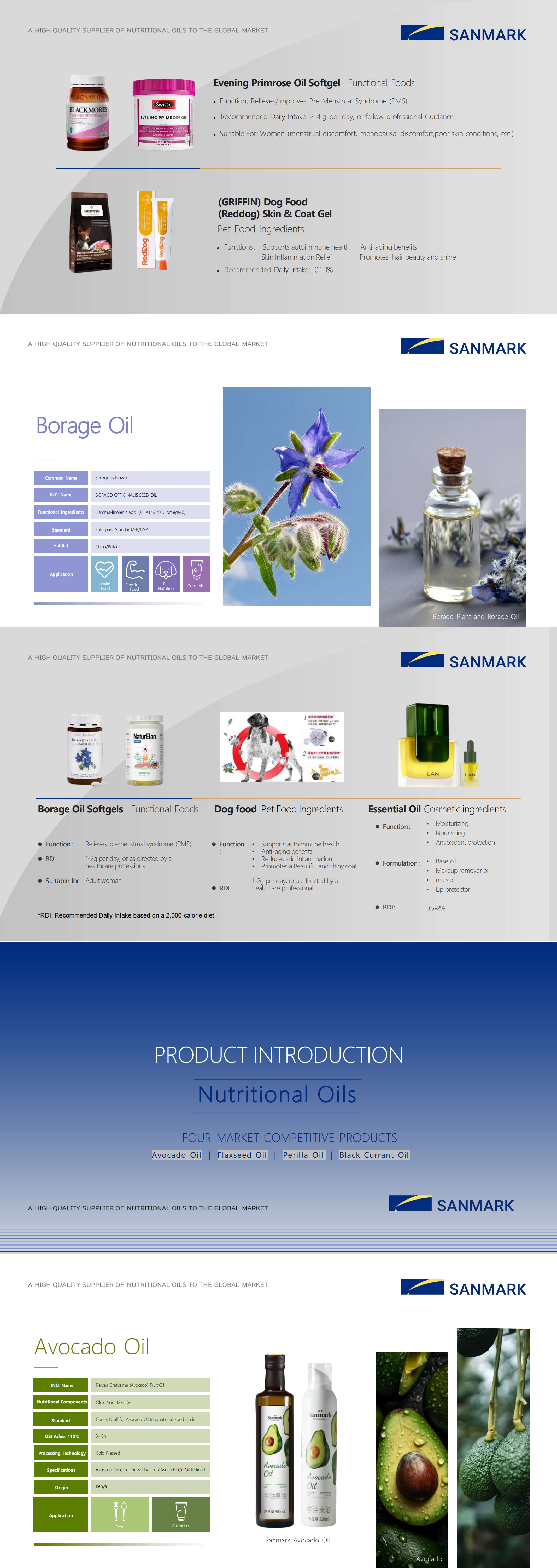 1772182746439409.jpg SANMARK CORP._06 拷贝.jpg