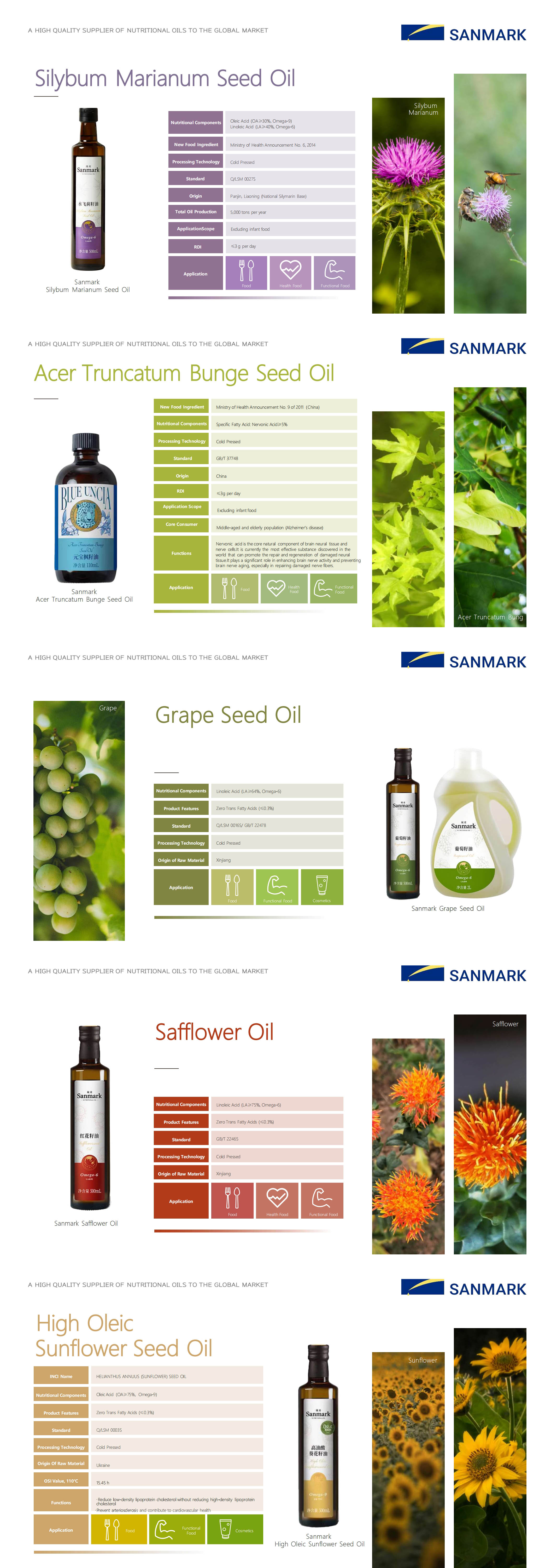 1772182766936161.jpg SANMARK CORP._09 拷贝.jpg