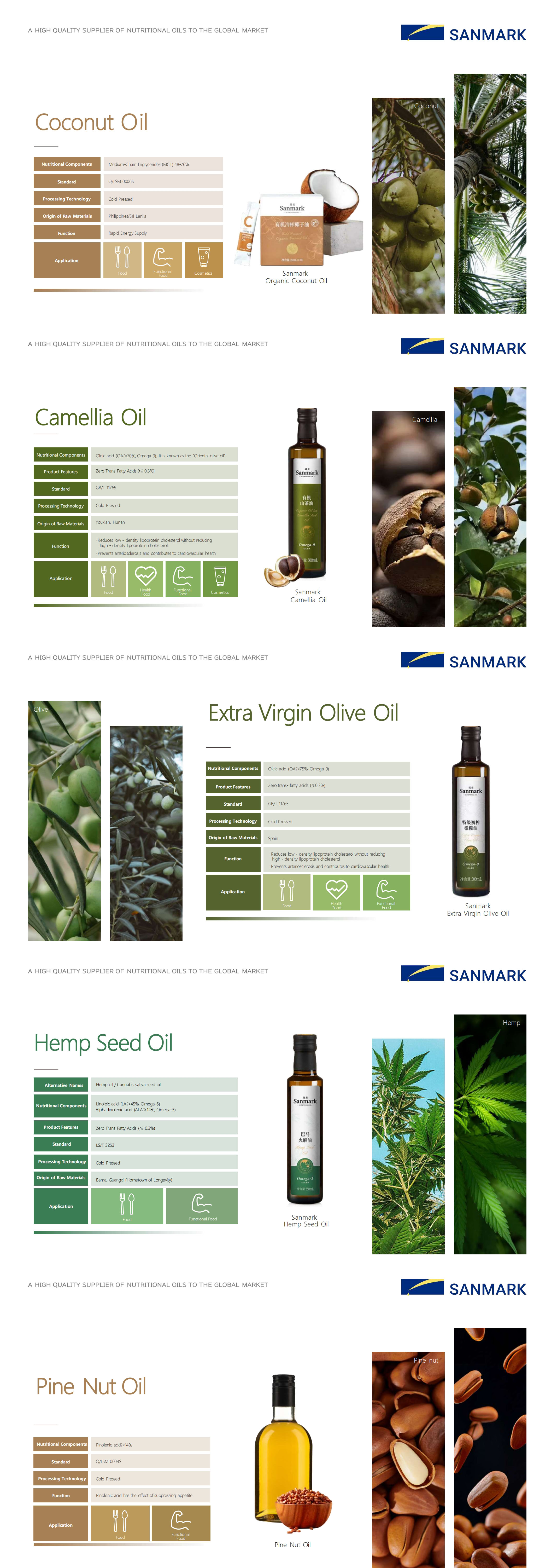 1772182771911485.jpg SANMARK CORP._10 拷贝.jpg