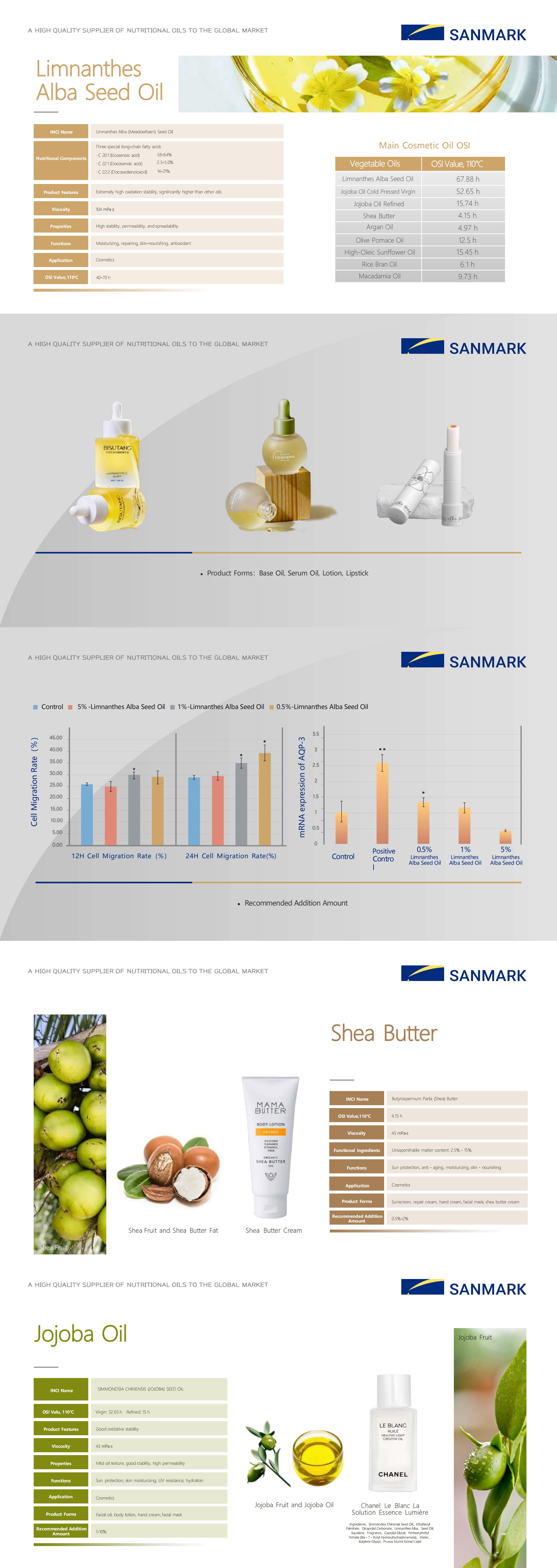 1772182776677974.jpg SANMARK CORP._11 拷贝.jpg