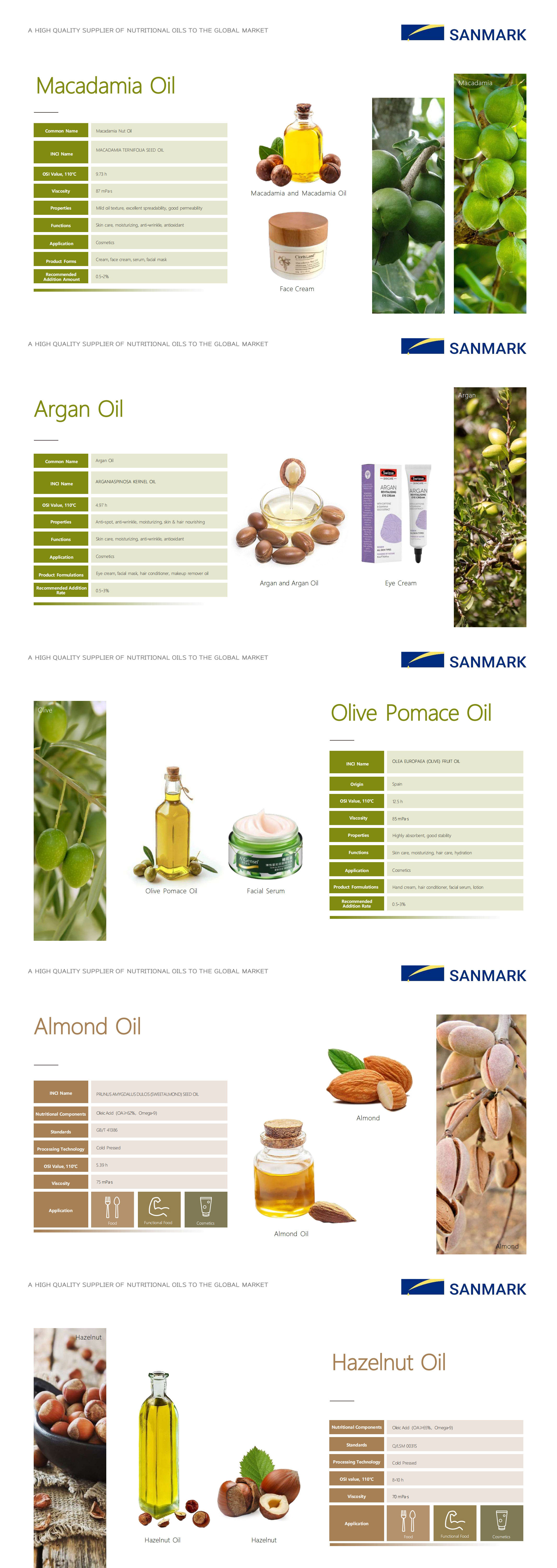 1772182782324314.jpg SANMARK CORP._12 拷贝.jpg