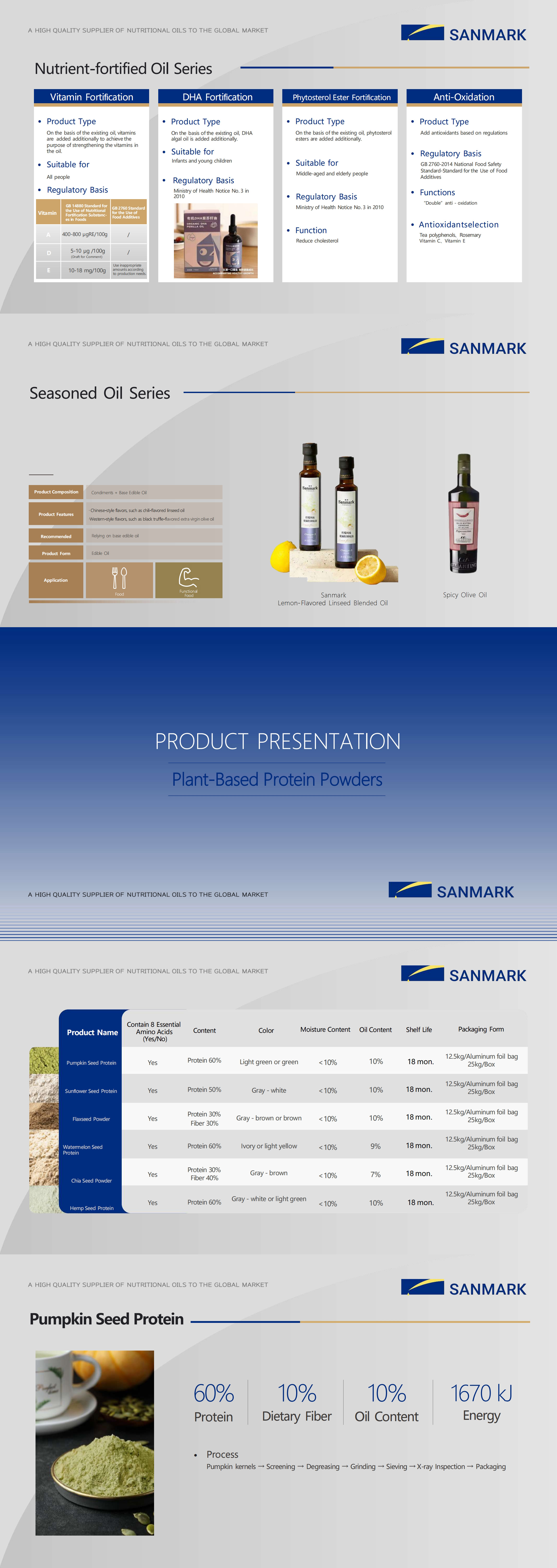 1772182787373343.jpg SANMARK CORP._13 拷贝.jpg