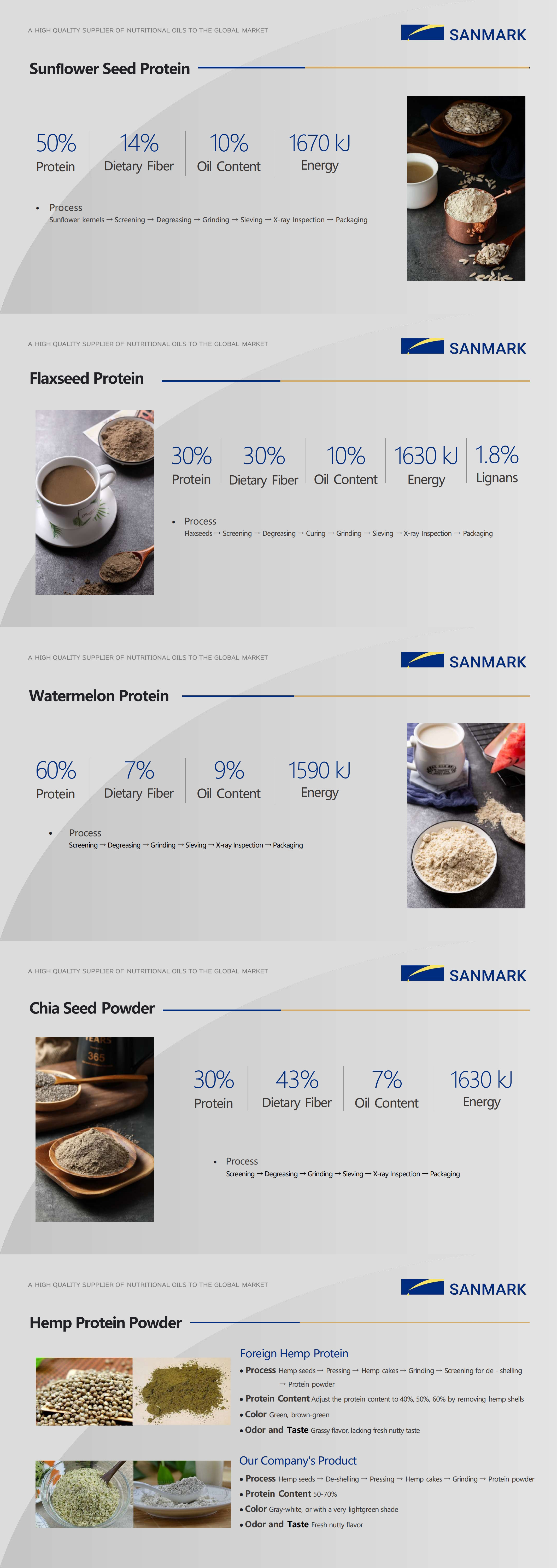 1772182792431991.jpg SANMARK CORP._14 拷贝.jpg